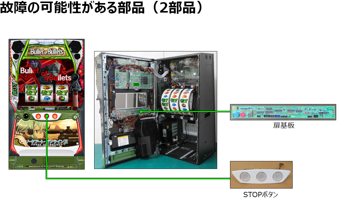 STOPﾎﾞﾀﾝ－5.png