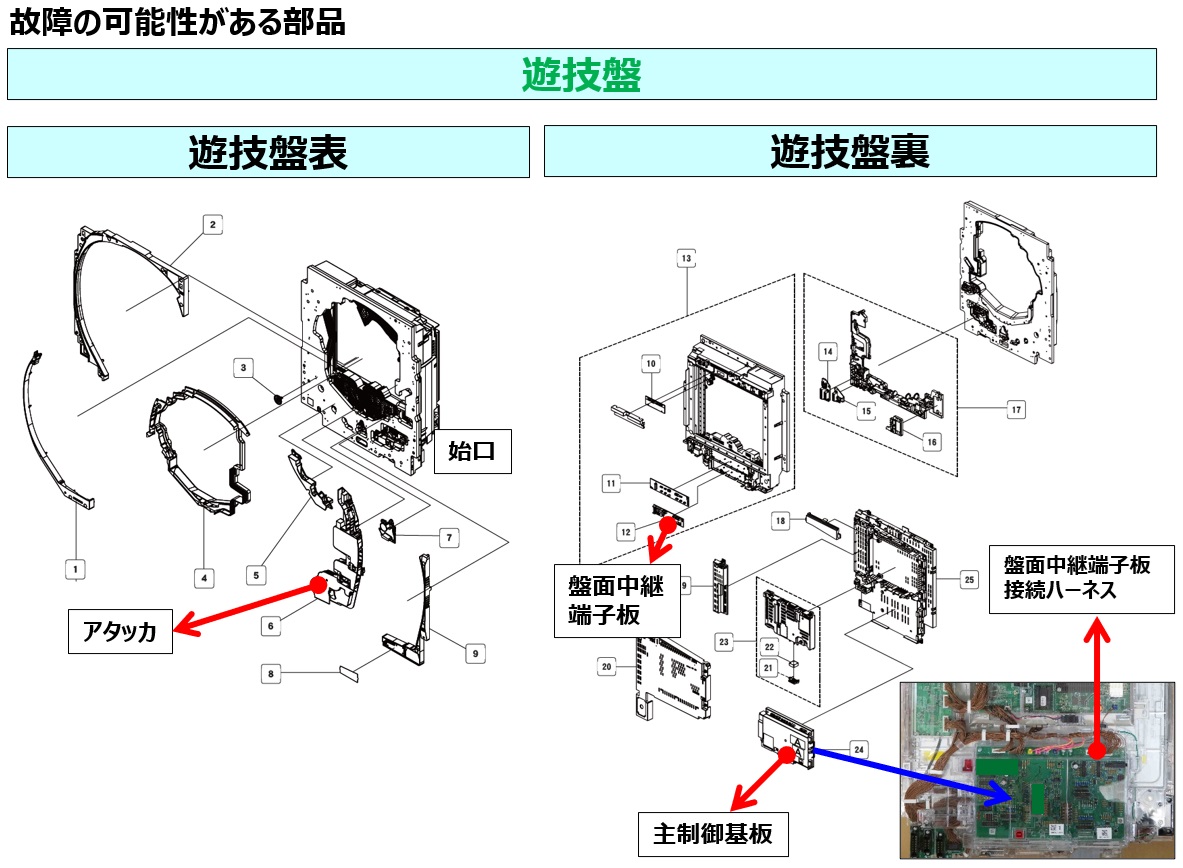 E306 盤面スイッチ未接続エラー12.jpg