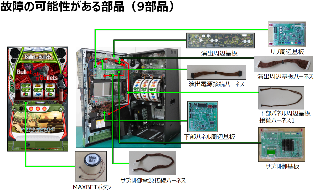 MAXベットﾎﾞﾀﾝ－9.png