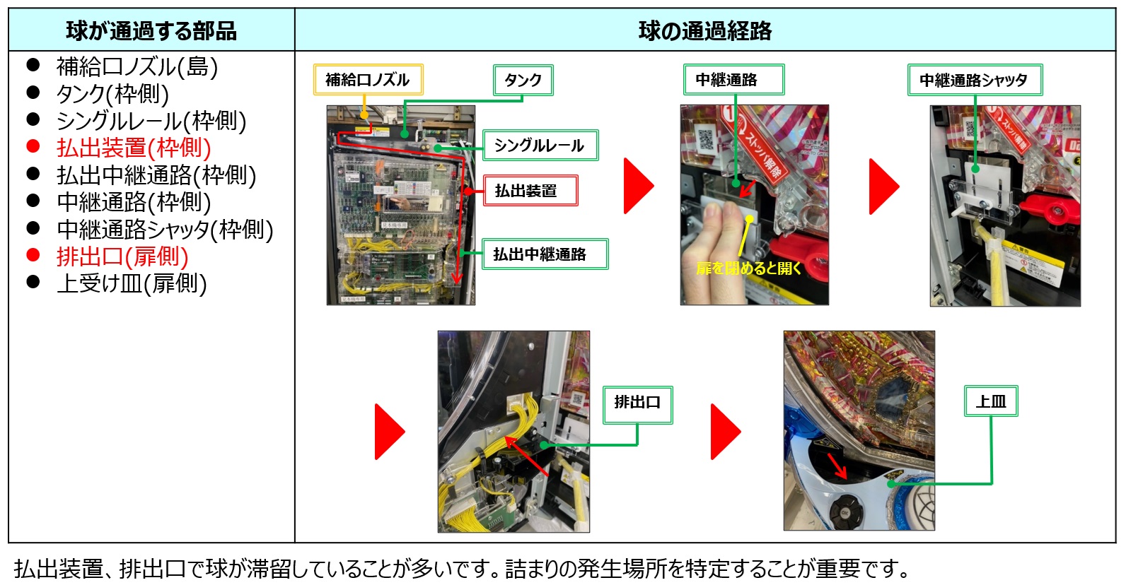 球詰まり関連1.jpg