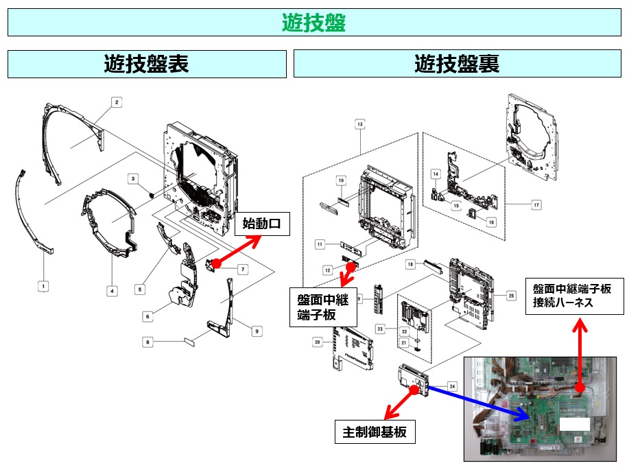E306 盤面スイッチ未接続エラー12.jpg