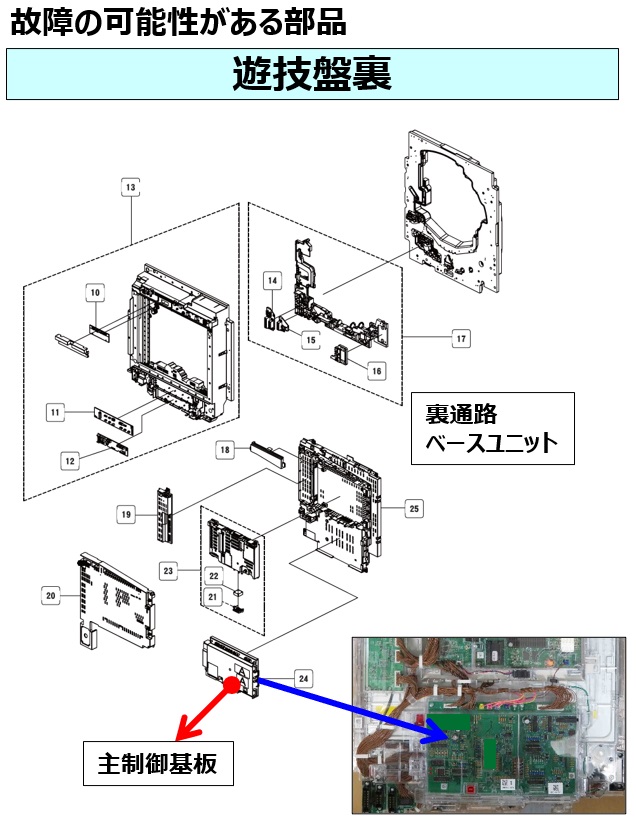 E306 盤面スイッチ未接続エラー6.jpg