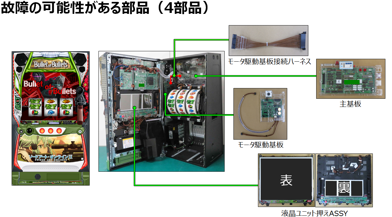 状態表示機-3.png