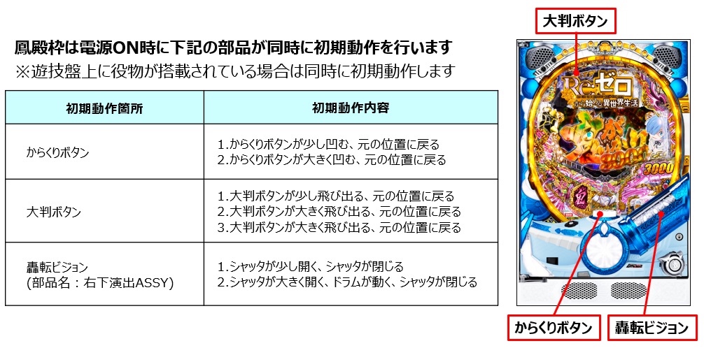 大判ボタンの動作異常1.jpg