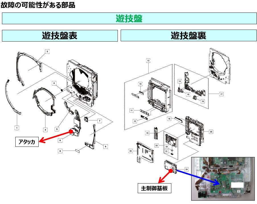 E306 盤面スイッチ未接続エラー5.jpg