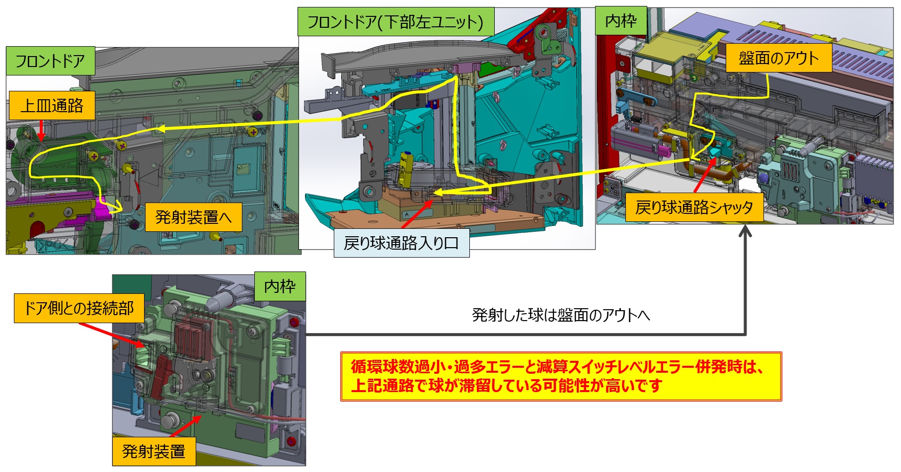 E108 循環球数過小エラー「球を入れて扉を閉めてください」9.jpg