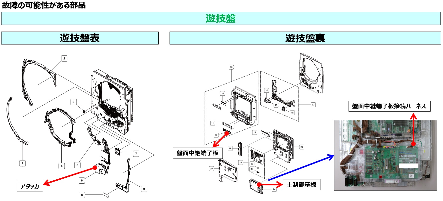 アタッカ･電チューの動作不良3.jpg