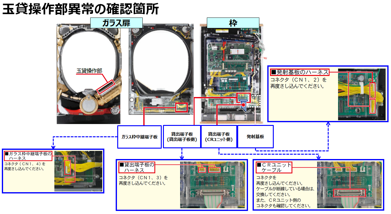 球貸操作部異常の確認箇所.png