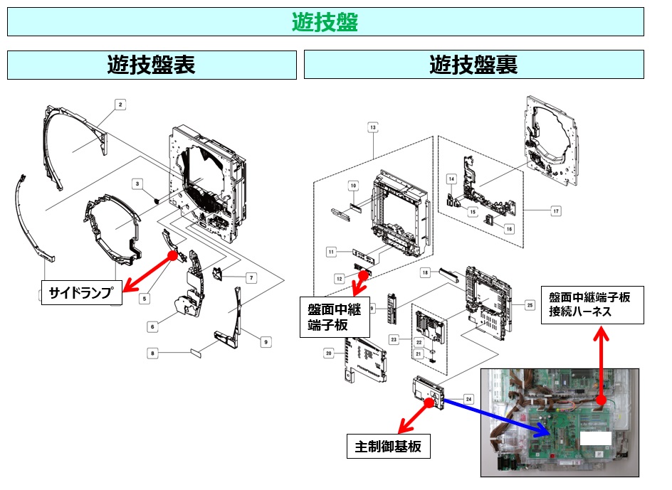 E306 盤面スイッチ未接続エラー8.jpg