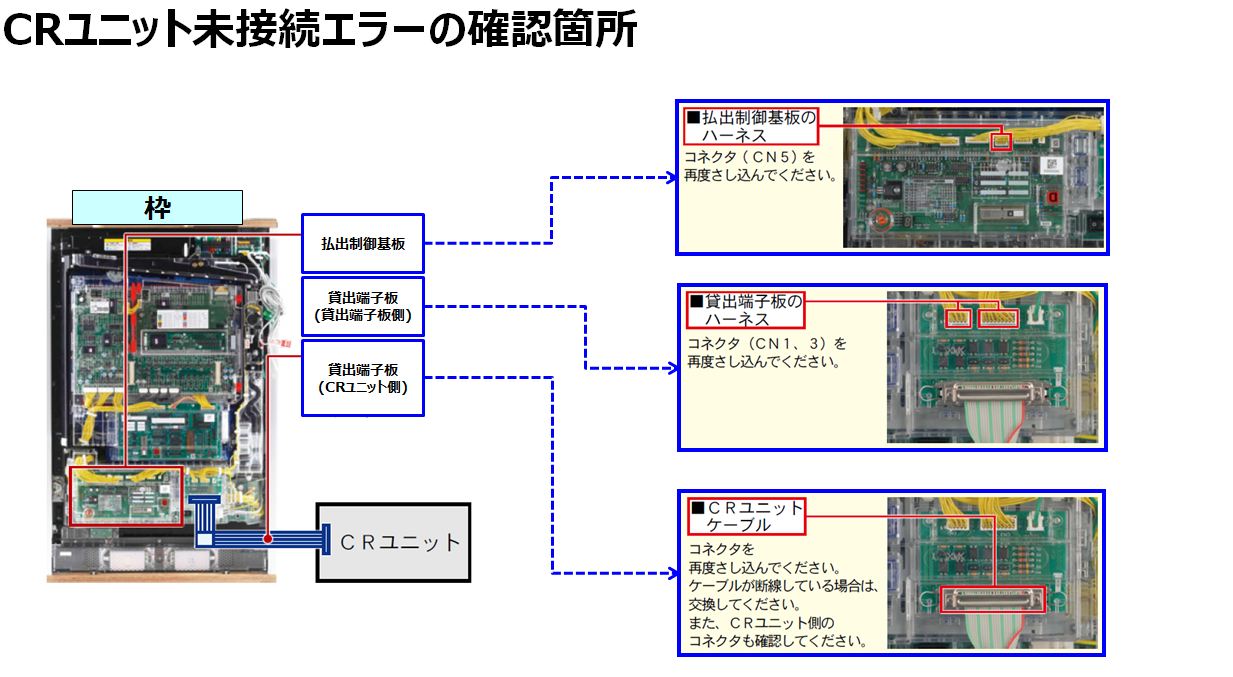 CRユニット未接続エラー.png