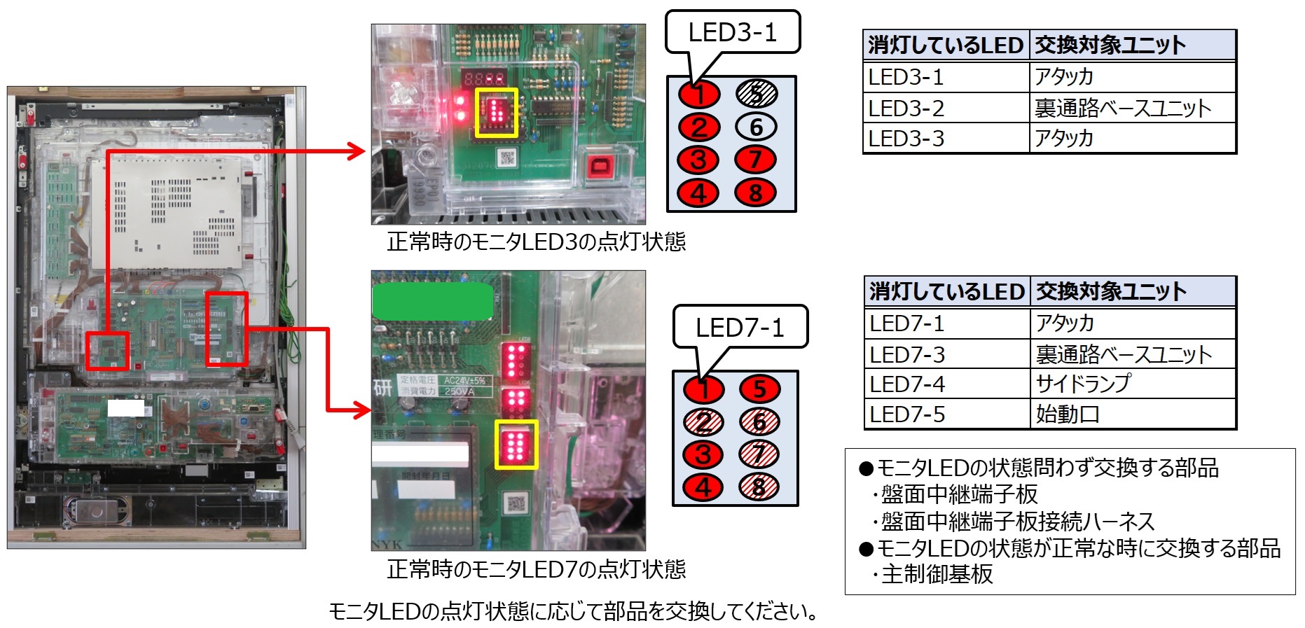 E305 スイッチレベルエラー4.jpg