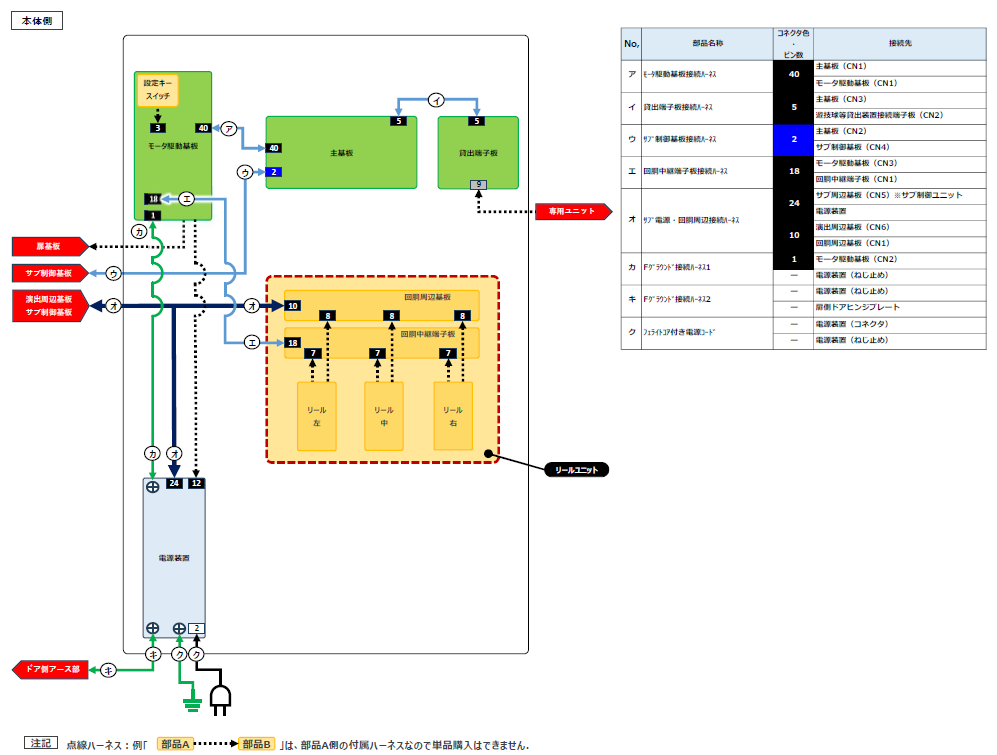 クレアの秘宝伝ボーナストリガーver._結線図_キャビネット.png
