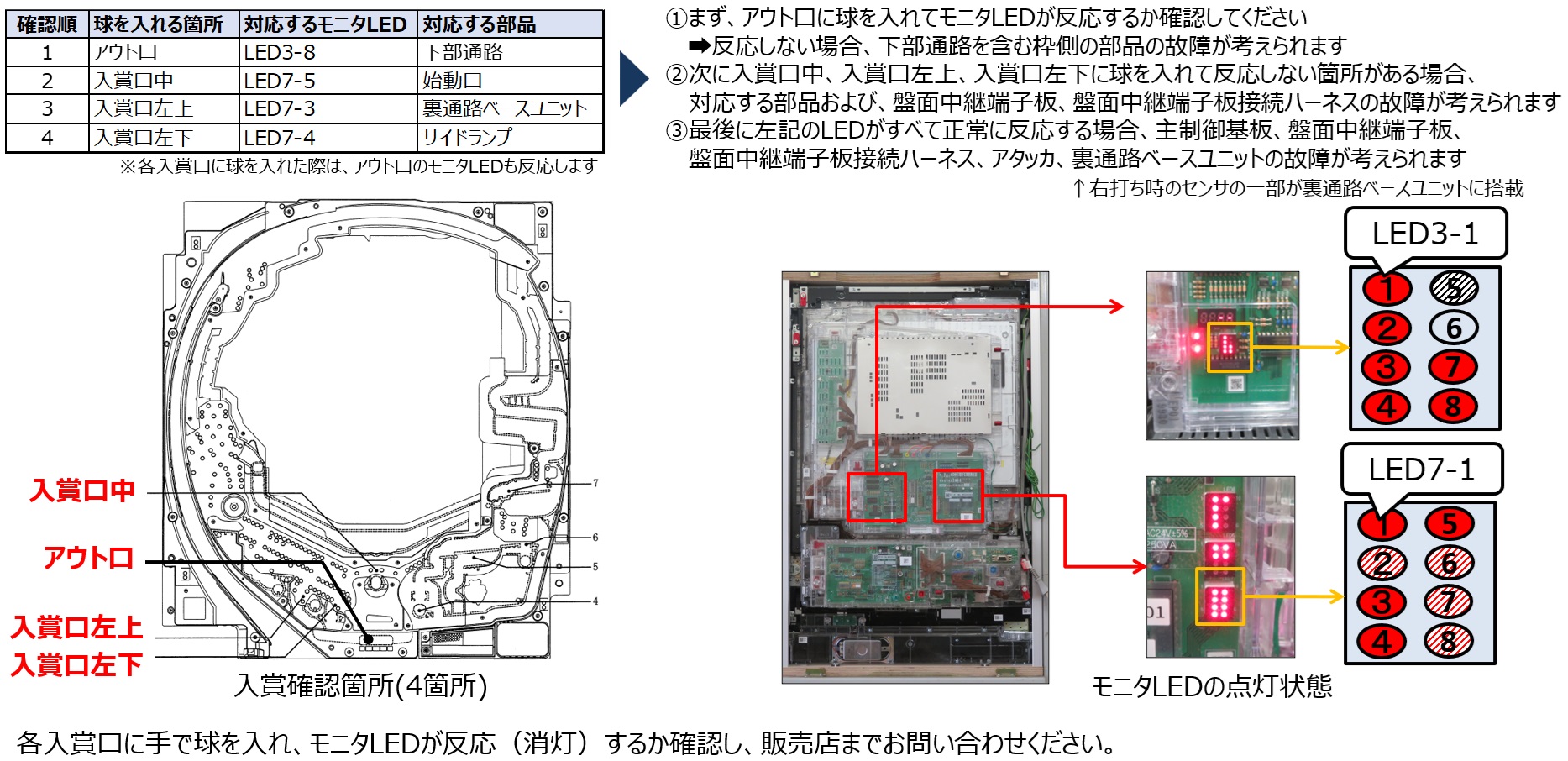 E306 盤面スイッチ未接続エラー4.jpg
