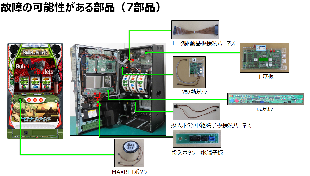 MAXベットﾎﾞﾀﾝ－7.png