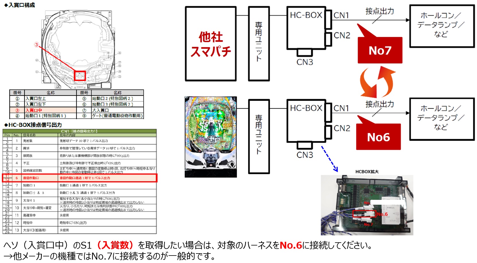 外部データの取得異常(S1等)1.jpg