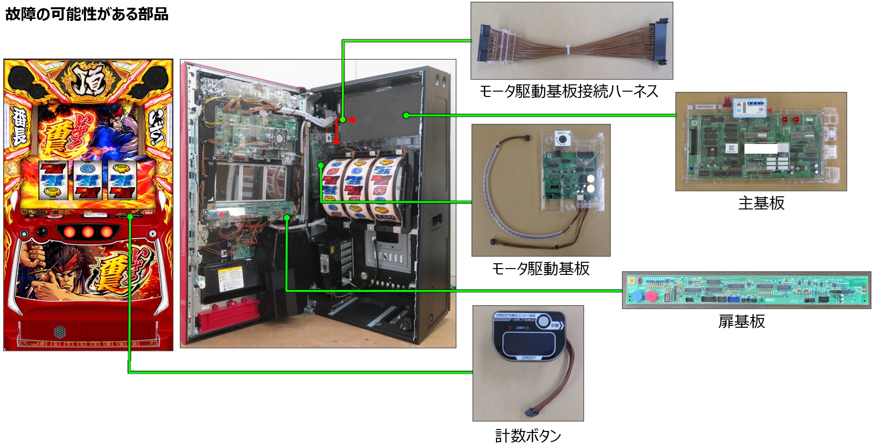 計数ボタンの異常3.jpg
