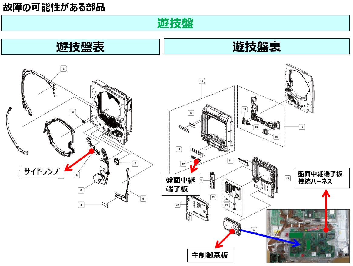 E306 盤面スイッチ未接続エラー8.jpg