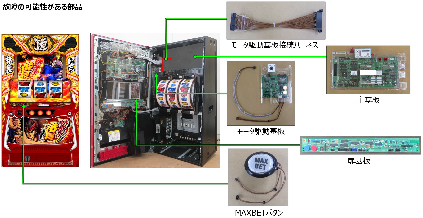 MAXBETボタンの異常3.jpg