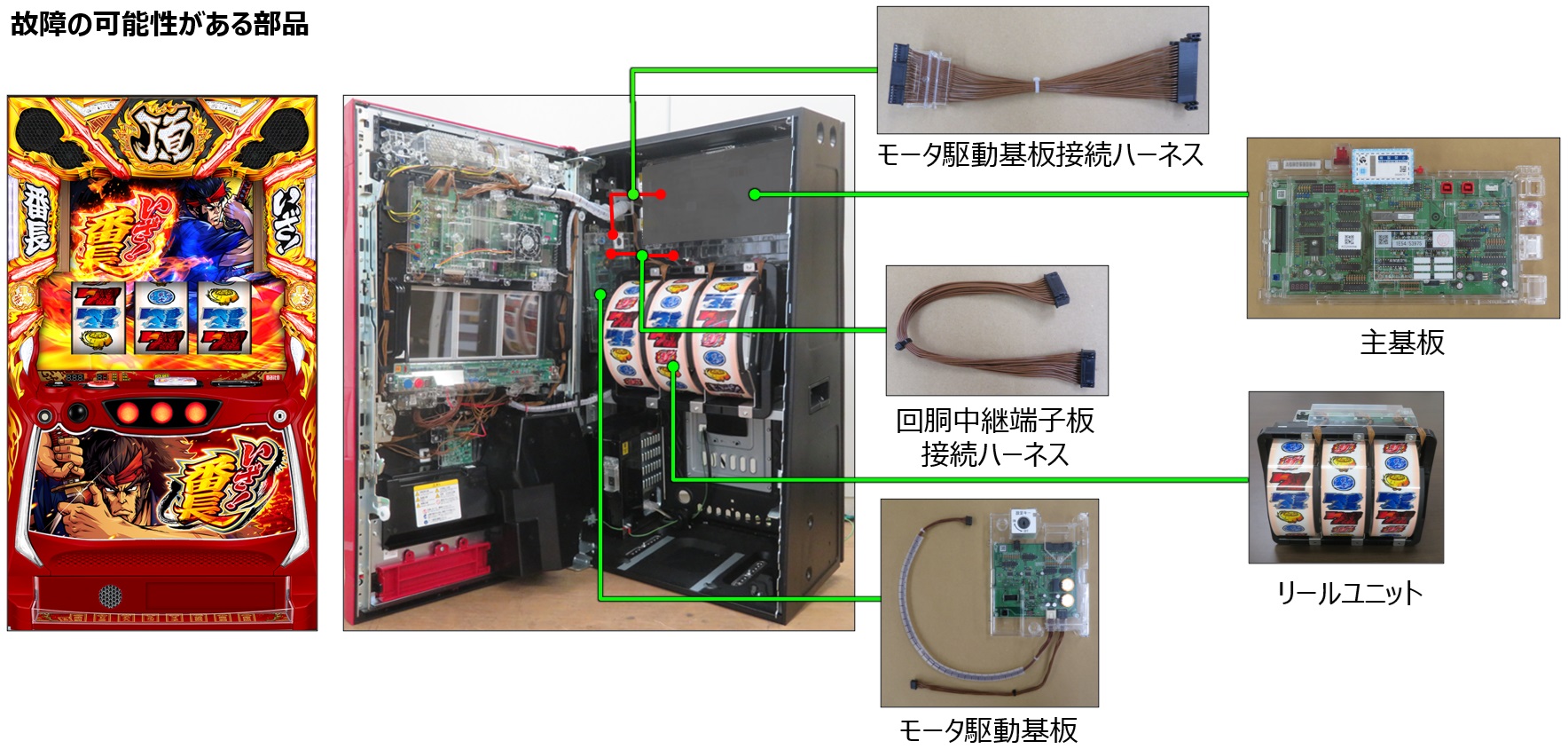 リールユニットの異常3.jpg