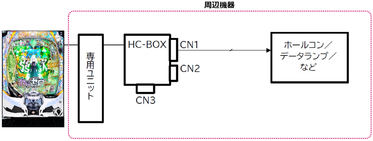 外部データの取得異常(S1等)2.jpg