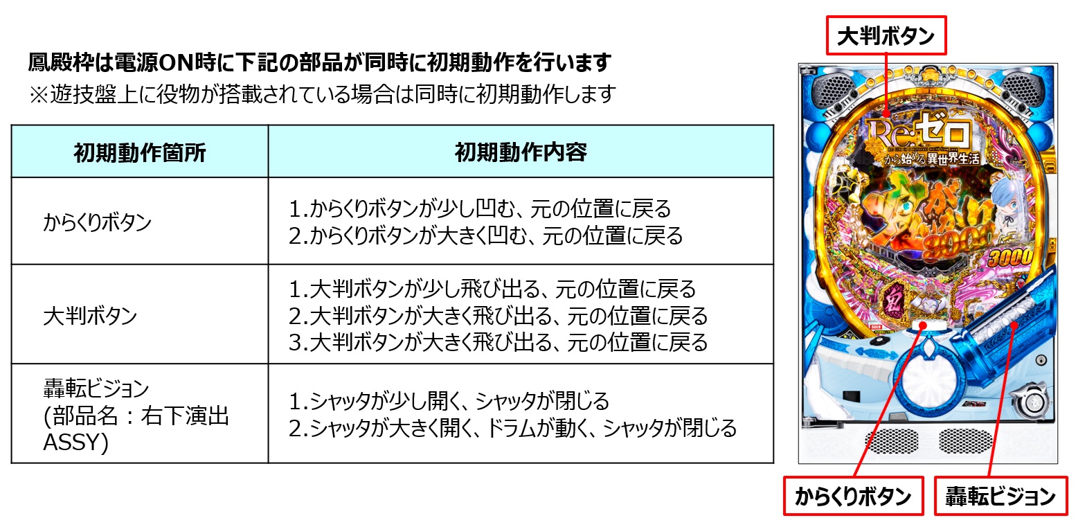 からくりボタンの動作異常1.jpg