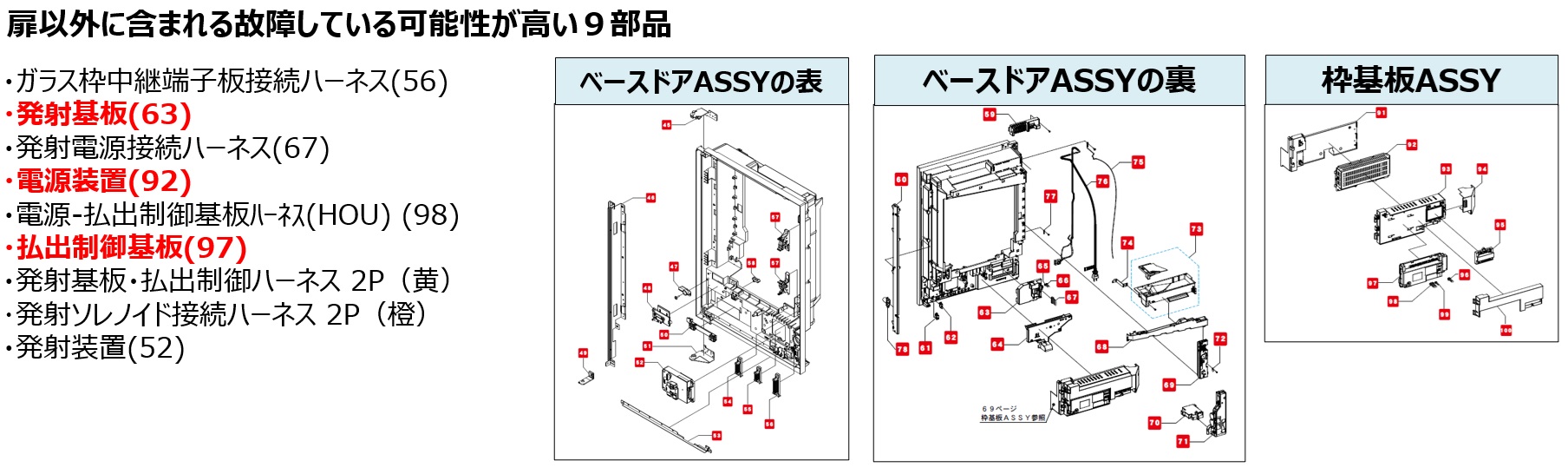 発射の異常3.jpg