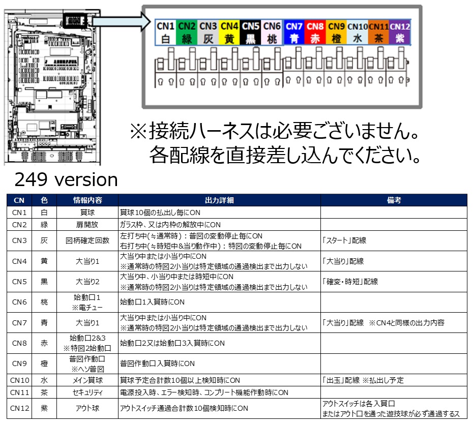 外部情報信号の出力異常2