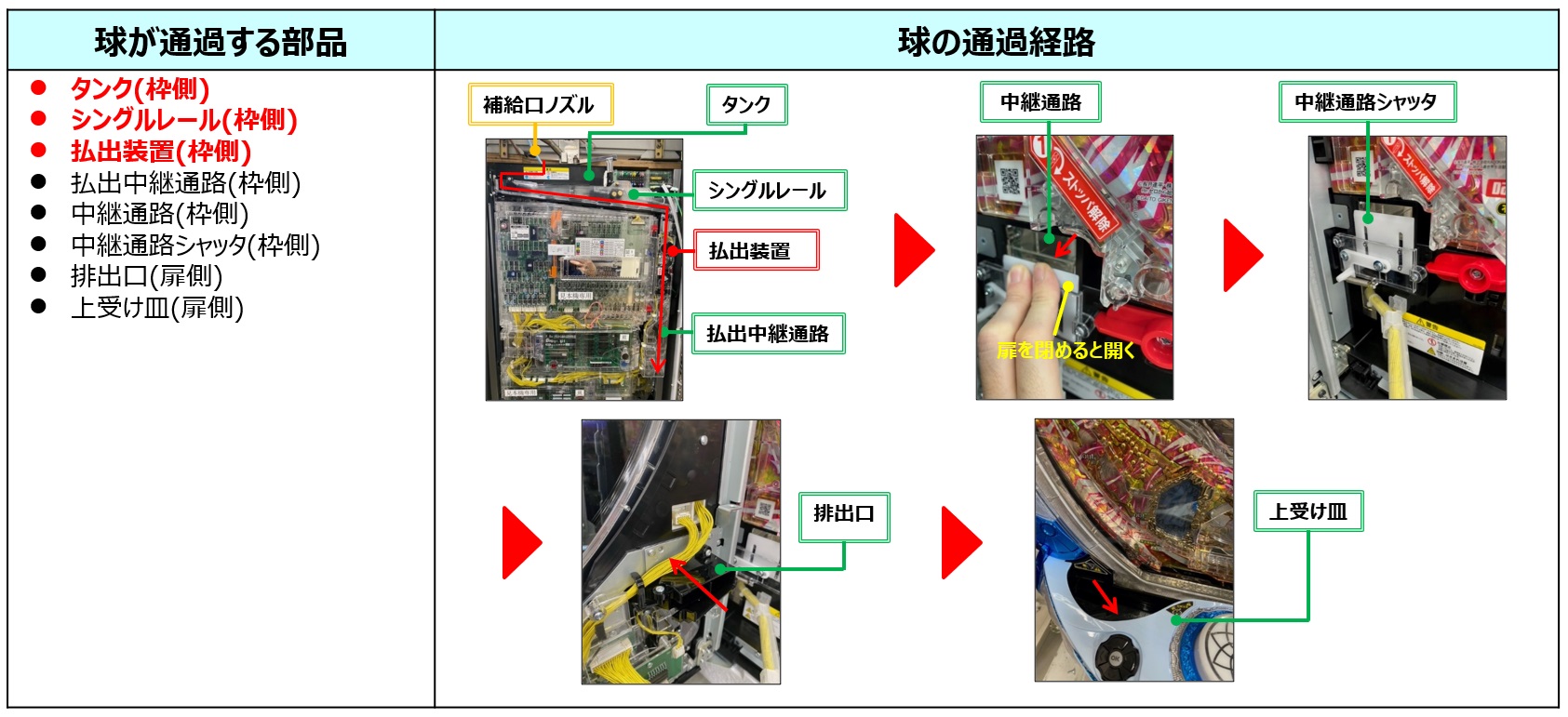 球の払出異常2.jpg