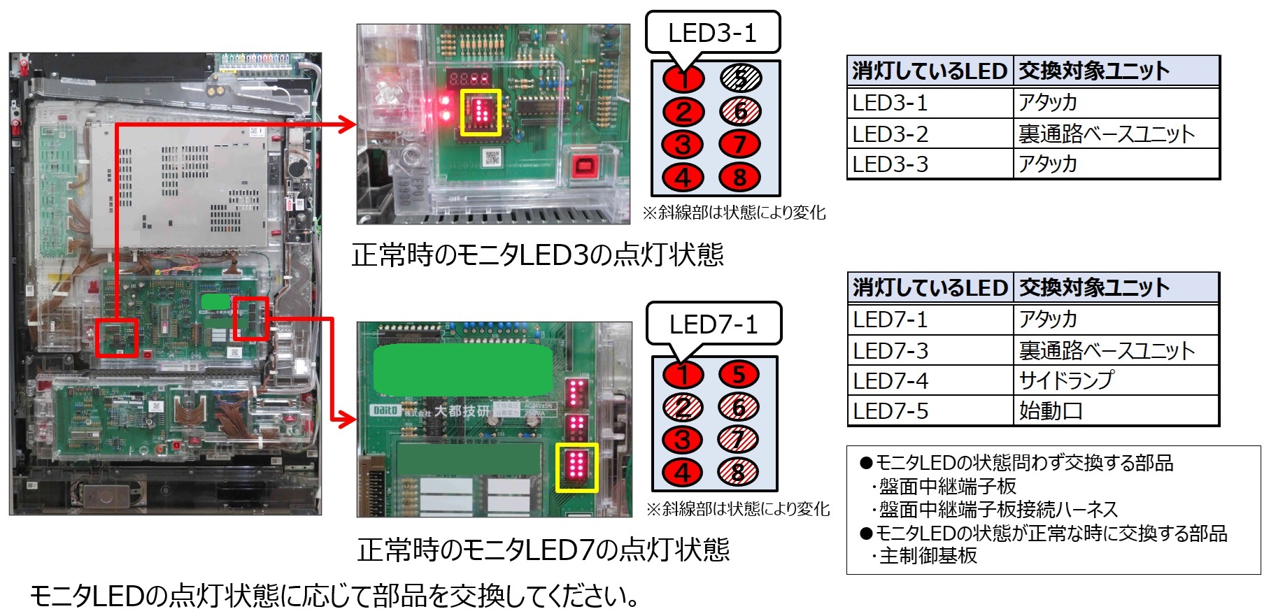 スイッチレベルエラー4.jpg