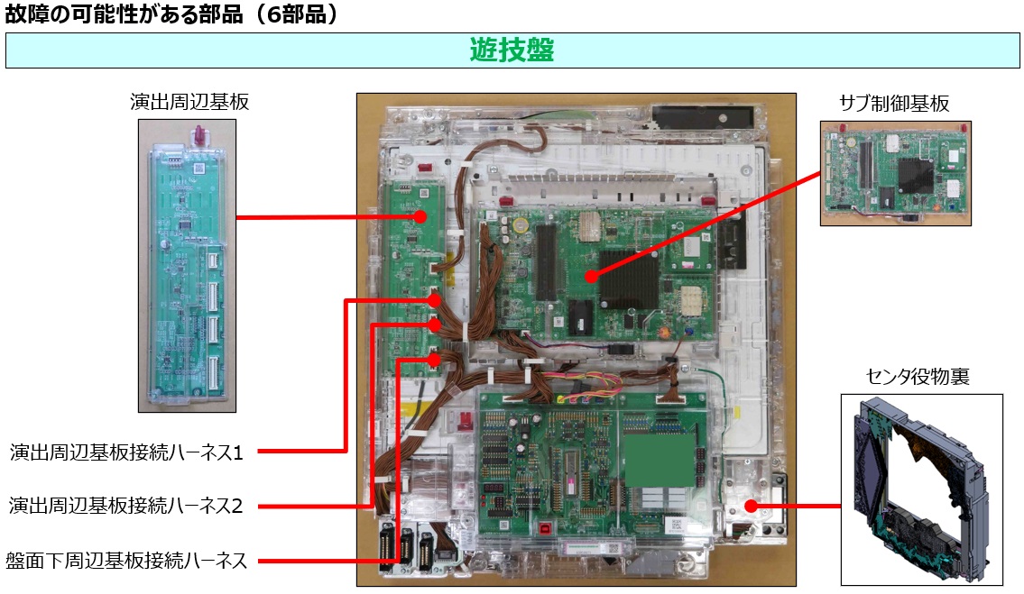役物の動作異常4.jpg