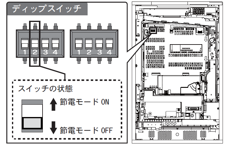 鳳殿枠エコモード設定画面.png