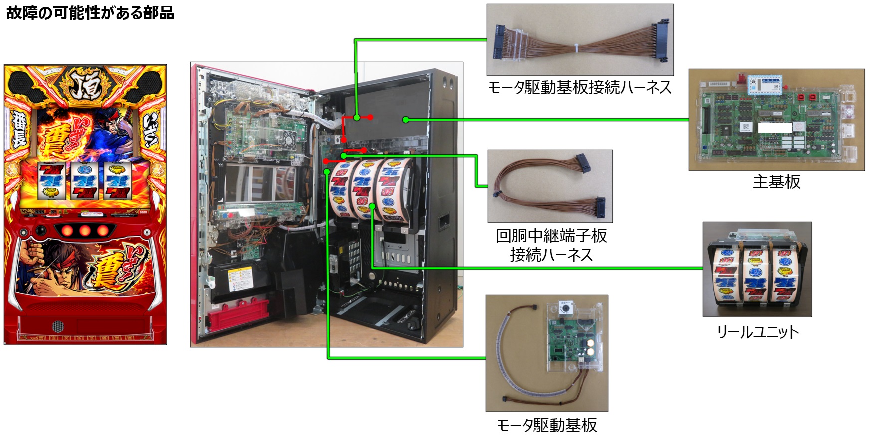 スタートレバーの異常_リールの動作異常4.jpg