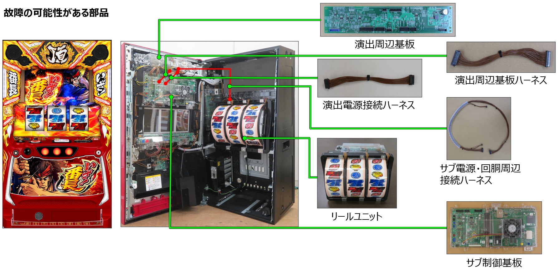 リールユニットの異常6.jpg