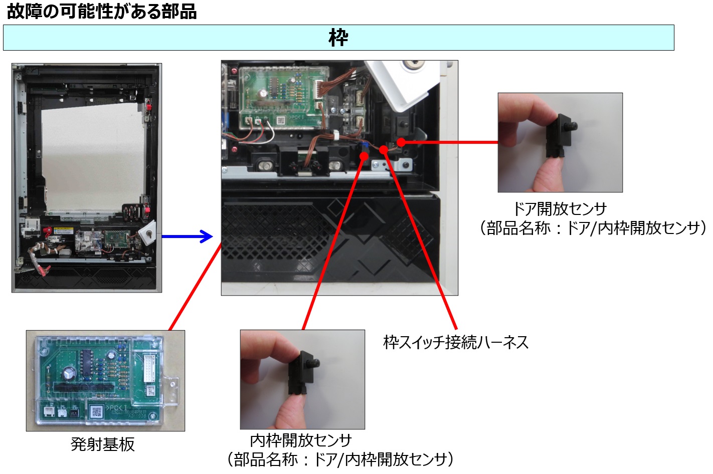 『扉が開いています』エラー4.jpg