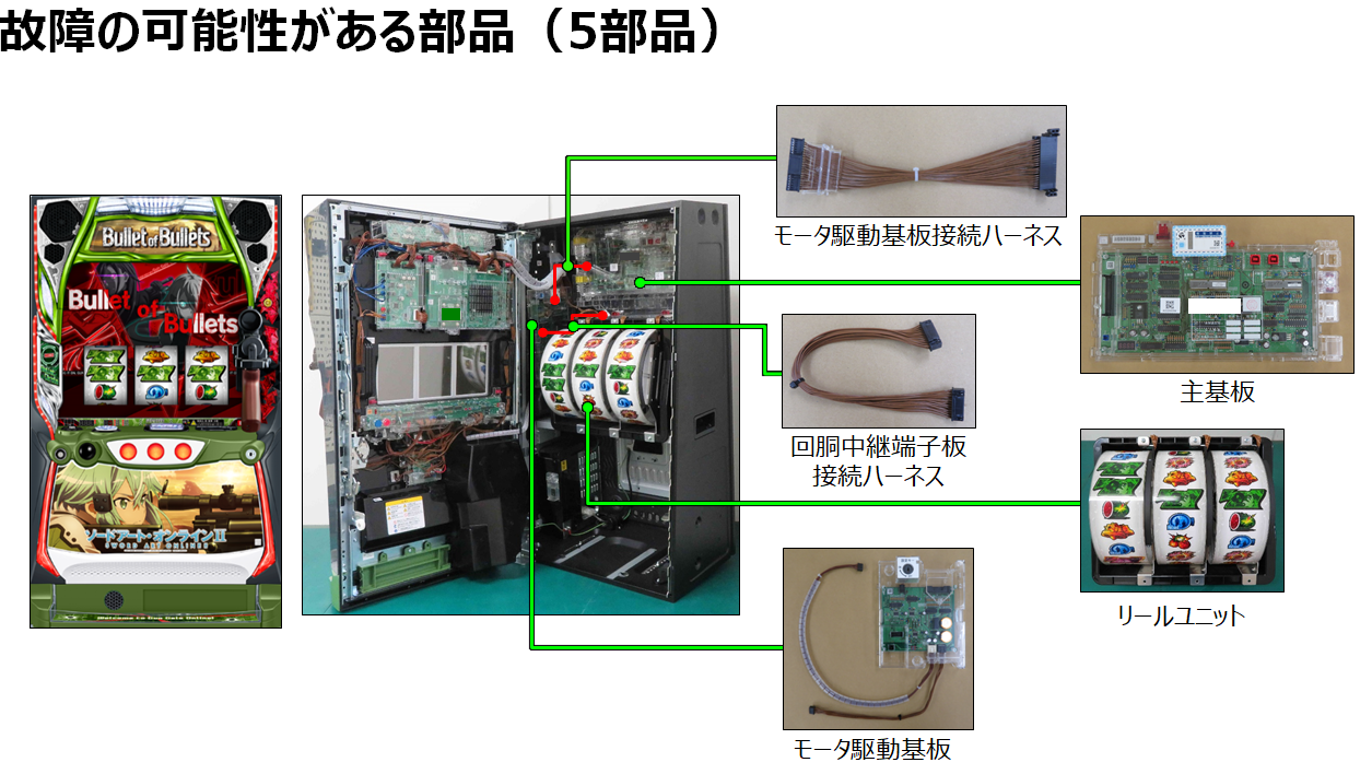スタートレバーの異常 リールの動作異常-4.png