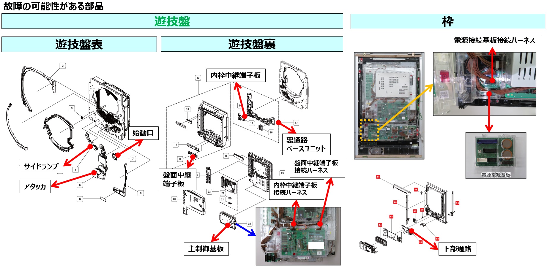 E306 盤面スイッチ未接続エラー3.jpg