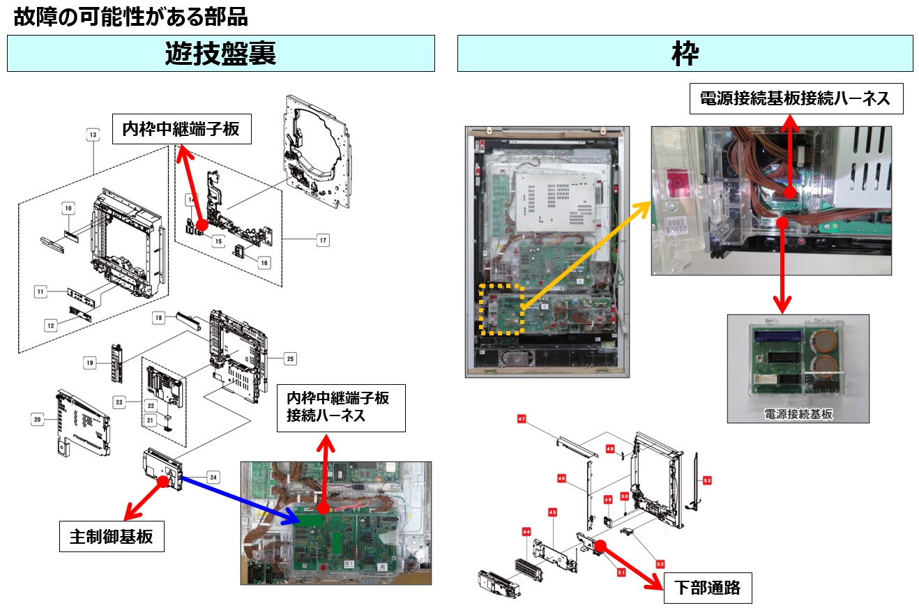 E306 盤面スイッチ未接続エラー17.jpg