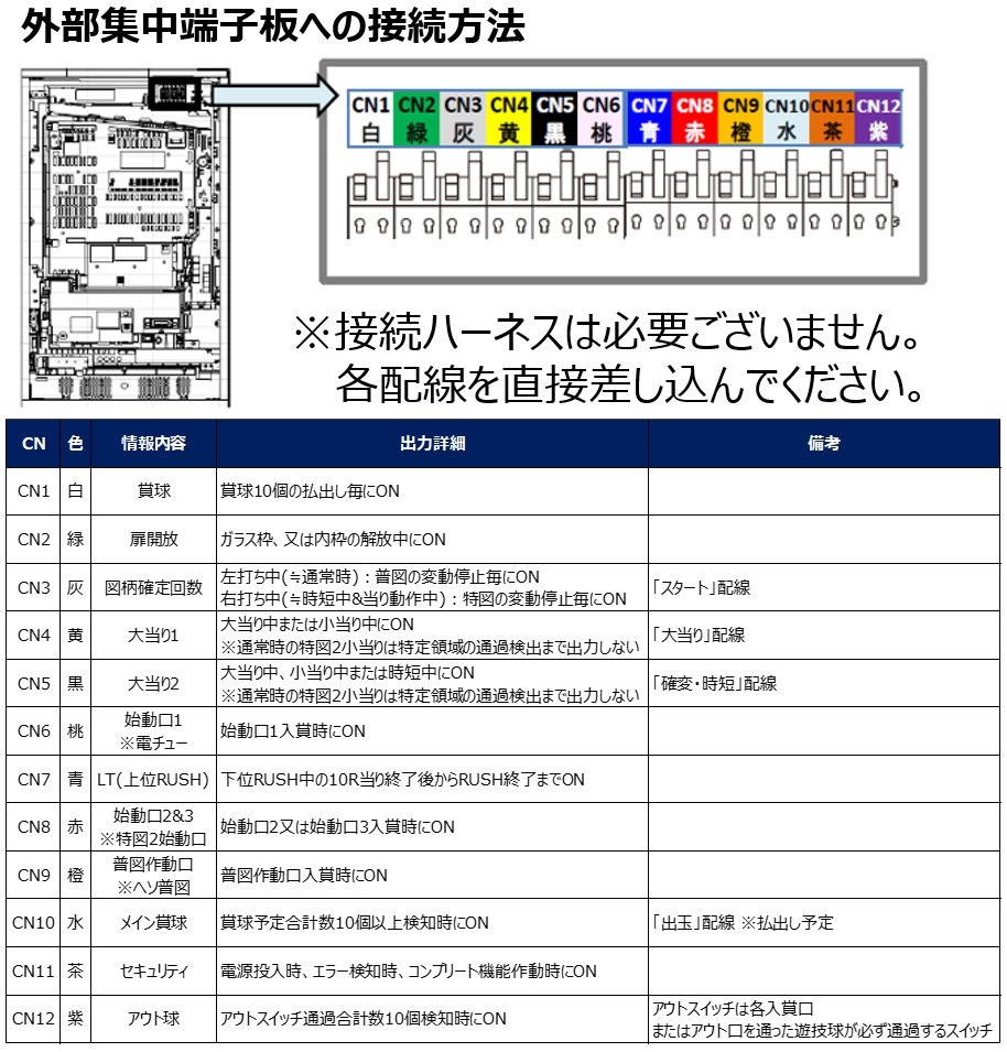 外部情報信号の出力異常2.jpg