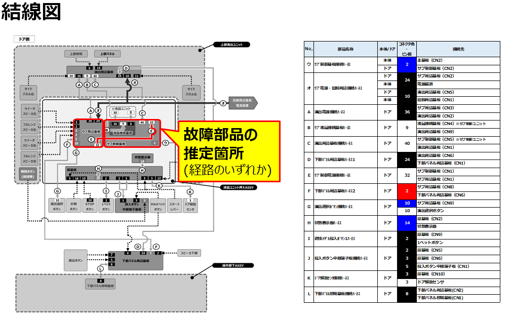 演出選択ﾎﾞﾀﾝ-3.png