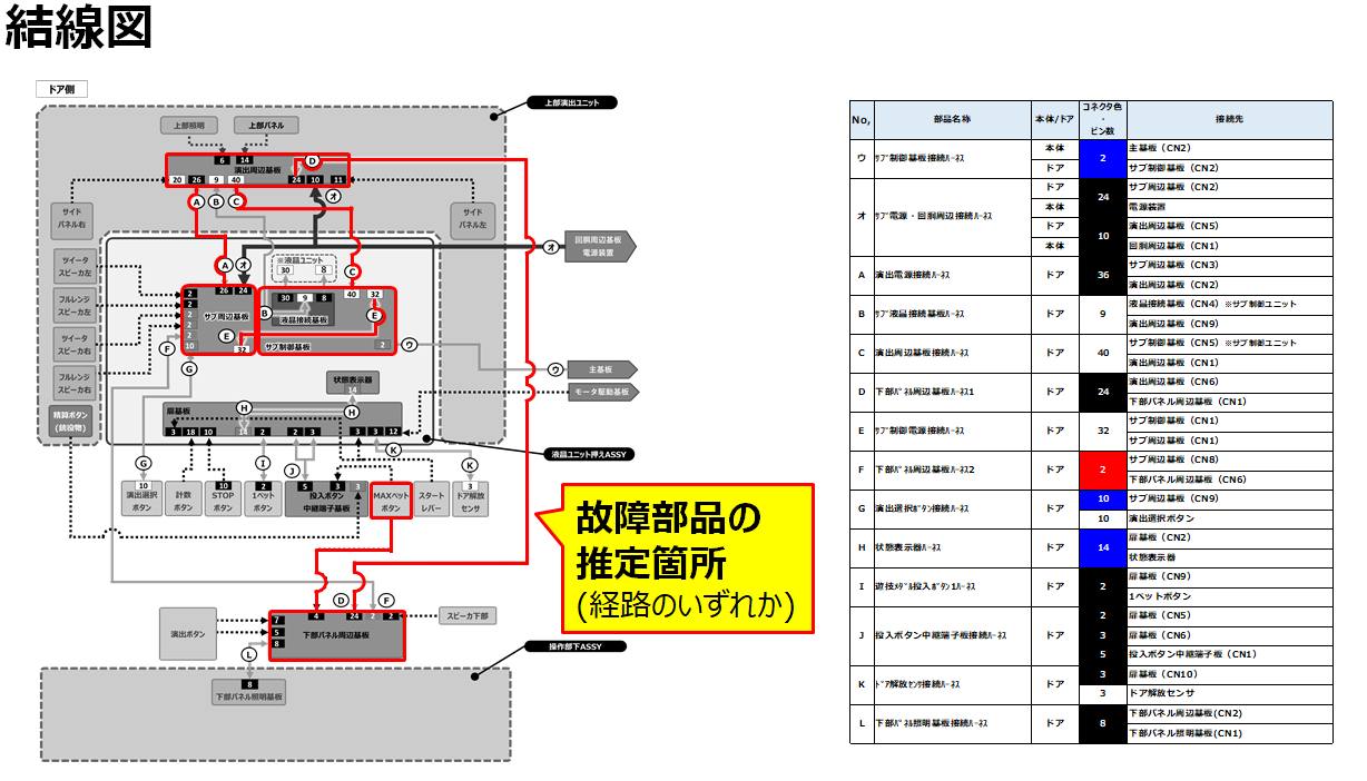 MAXベットﾎﾞﾀﾝ－6.png