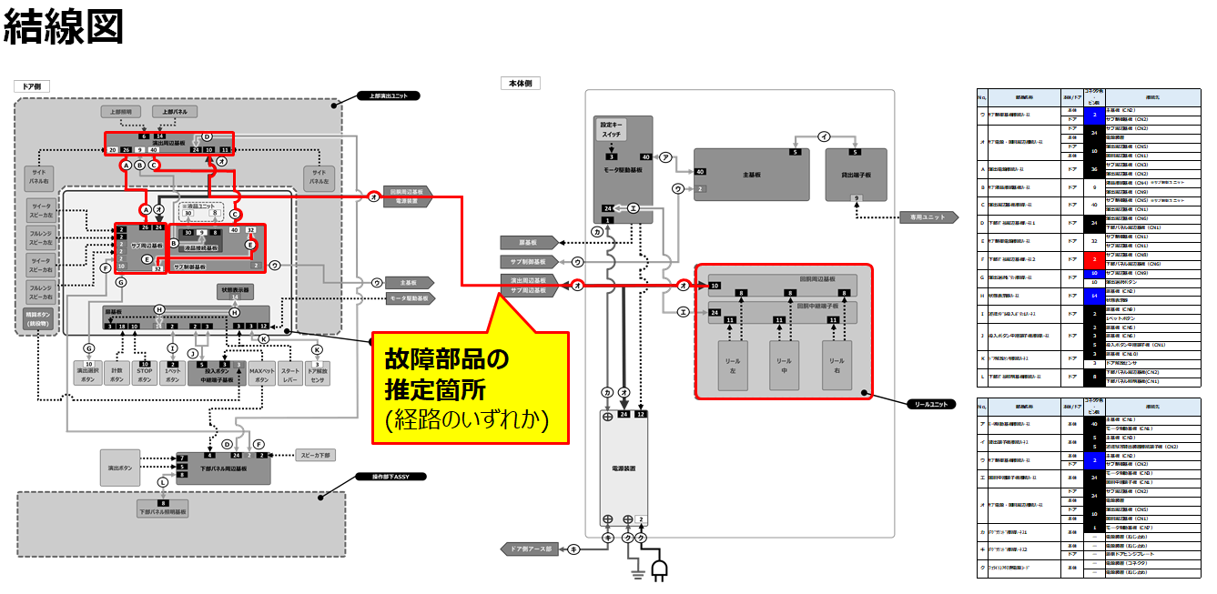 照明異常-3.png