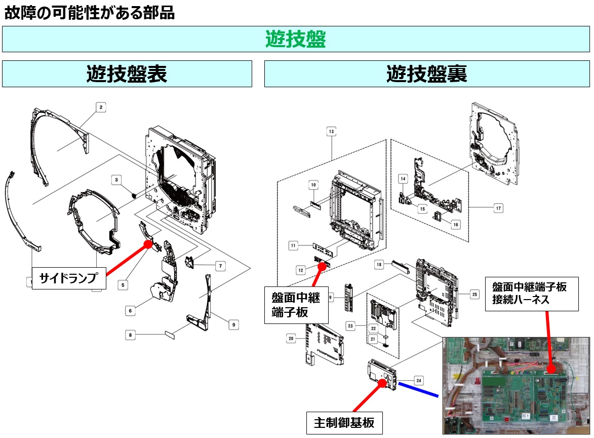 E306 盤面スイッチ未接続エラー12.jpg