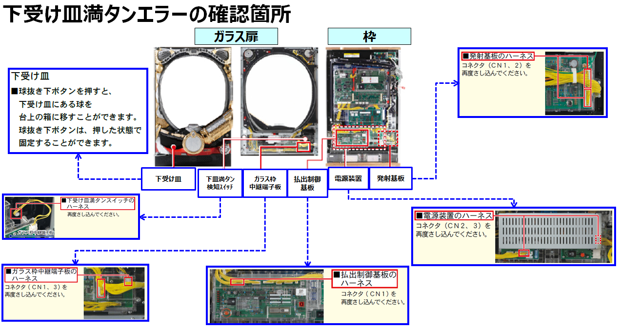 下皿満タンエラー.png