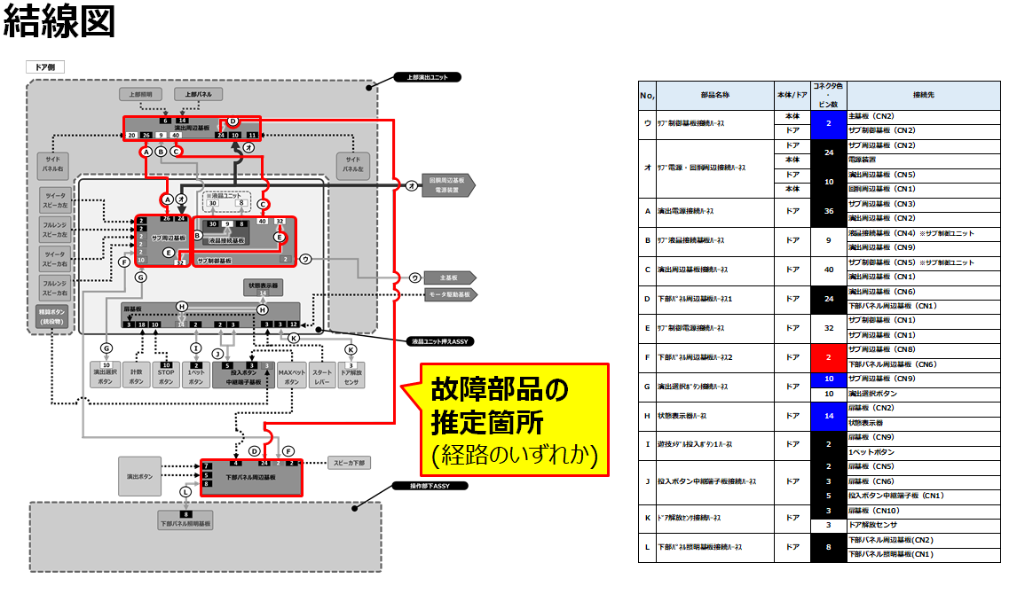 演出ﾎﾞﾀﾝ－4.png