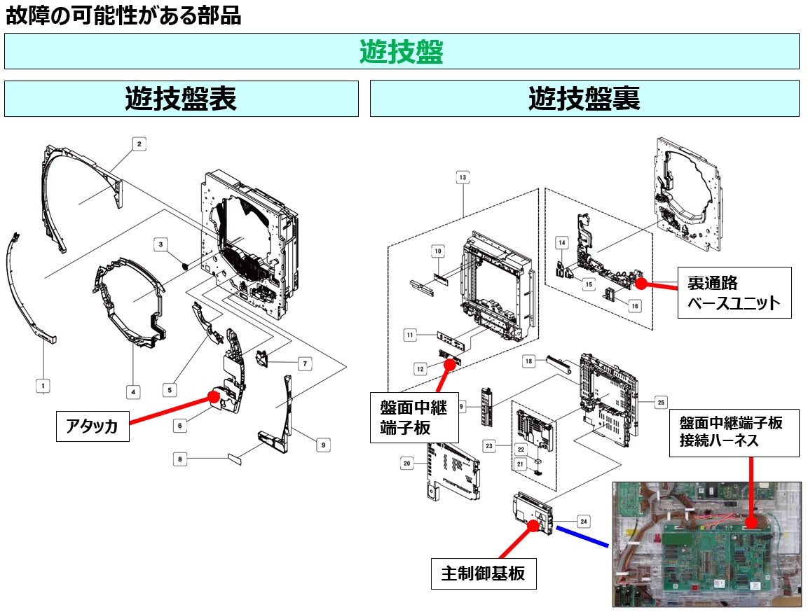 E339 非電役1レバー未開放エラー_E340 非電役2レバー未開放エラー3.jpg