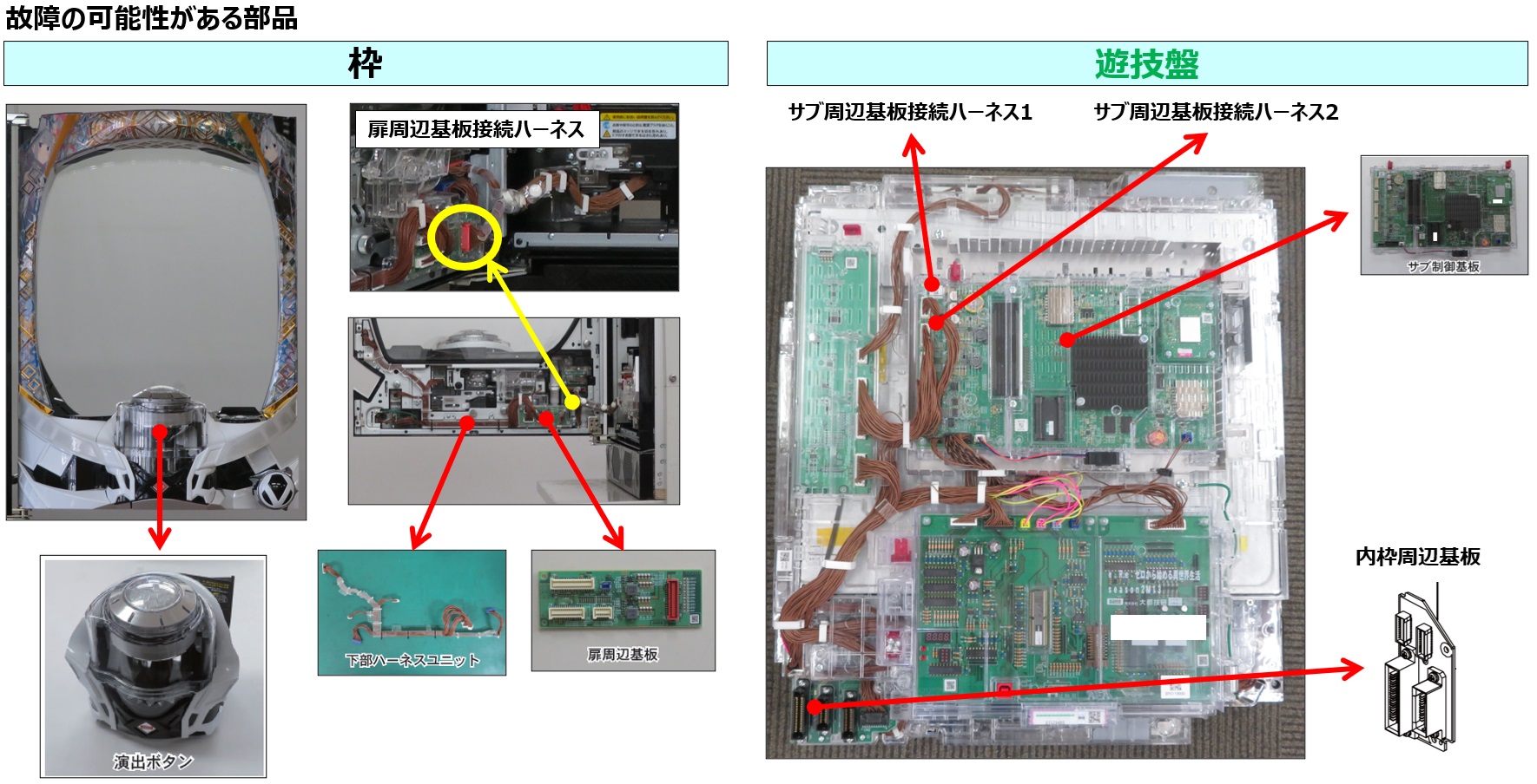 演出ボタンの異常.jpg
