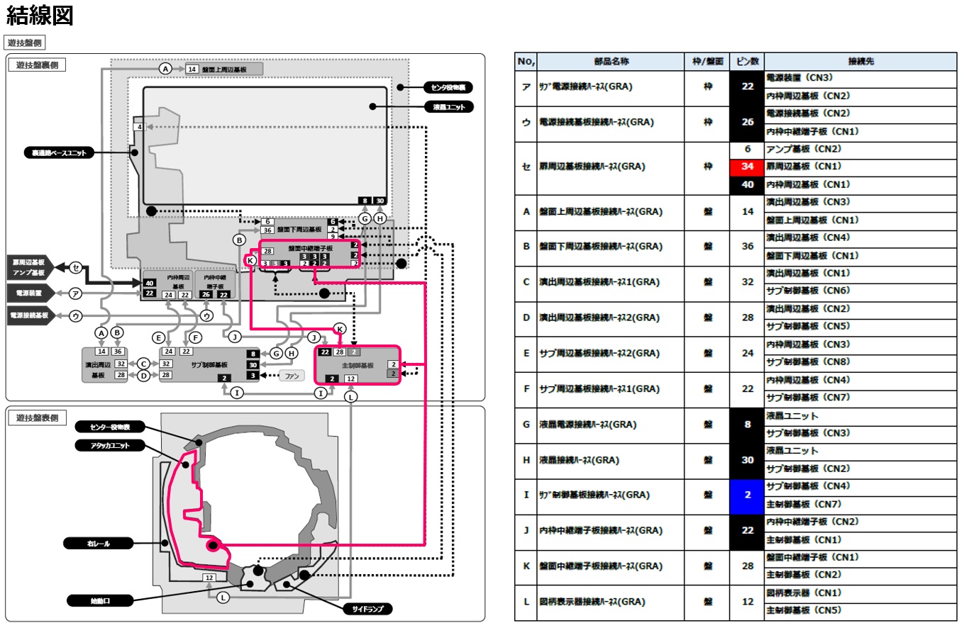 アタッカ･電チューの動作不良2.jpg