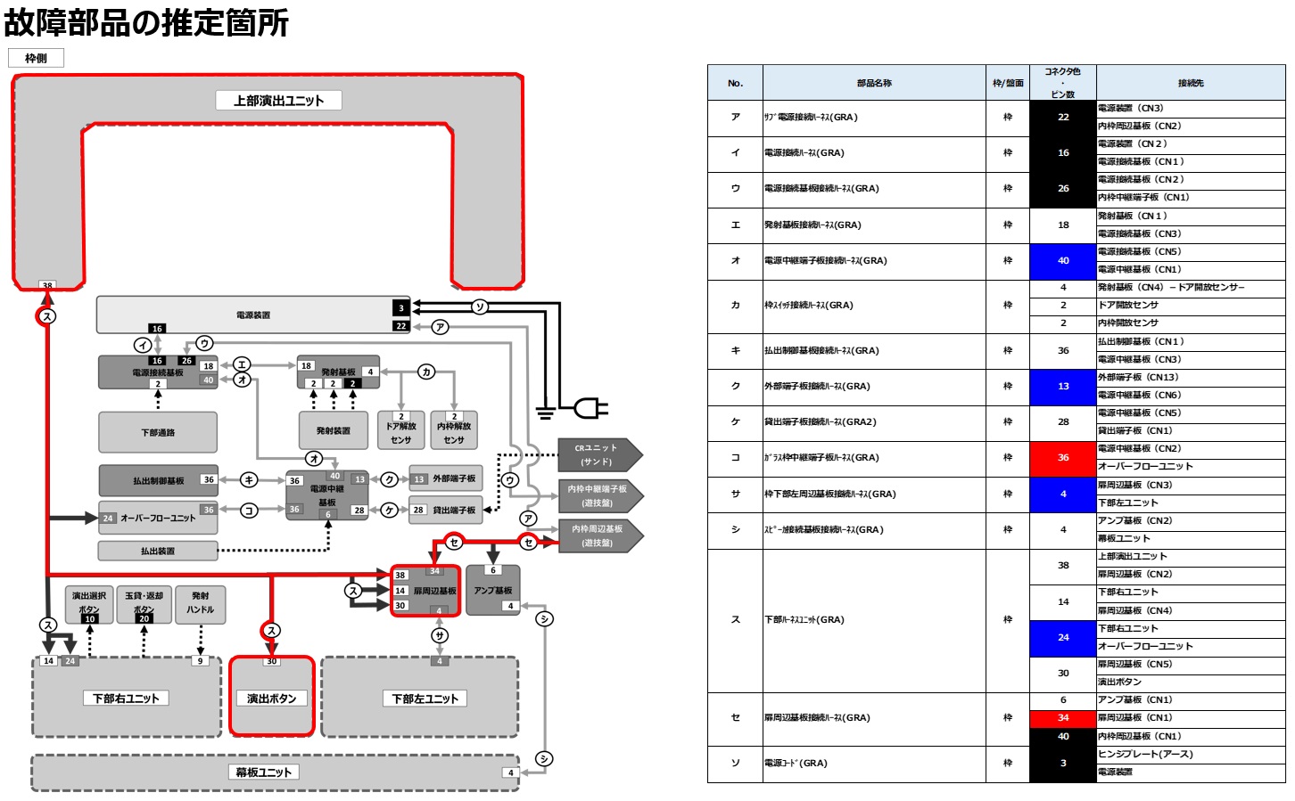 照明の点灯異常6.jpg 照明の点灯異常6.jpg
