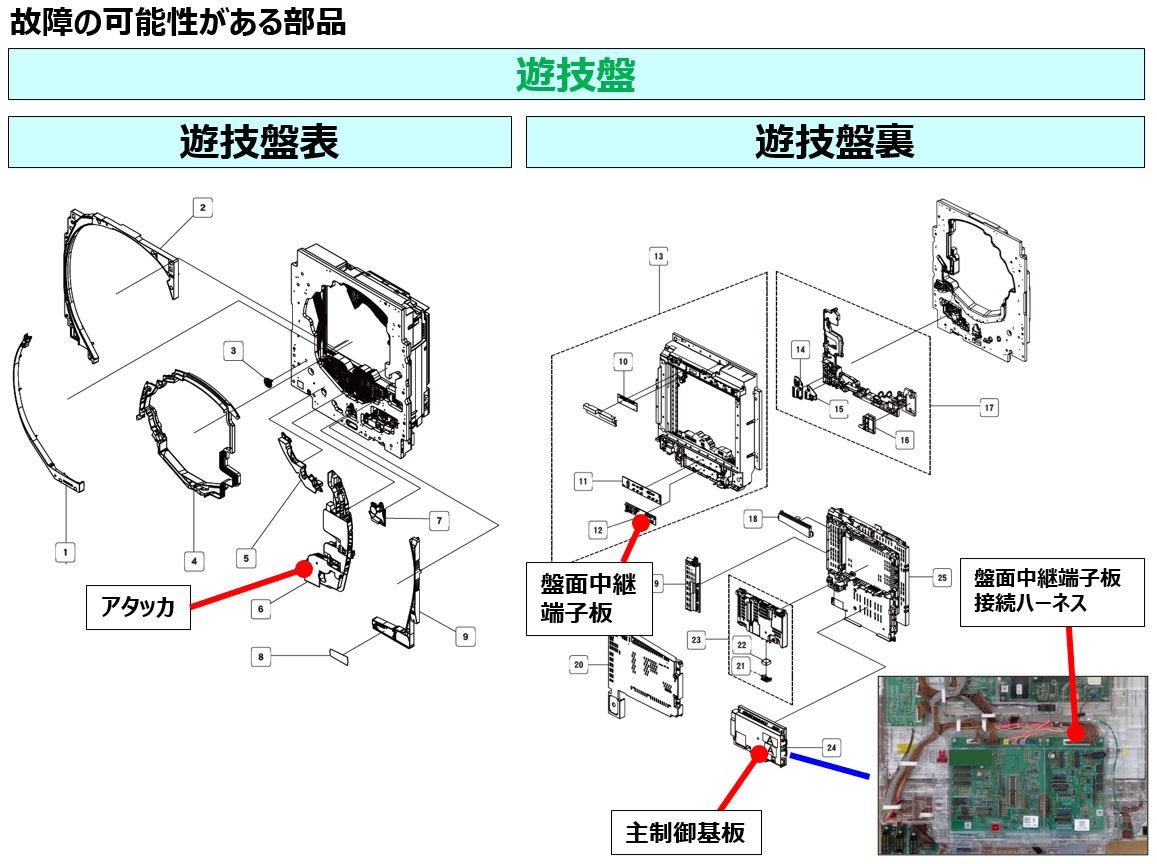 E306 盤面スイッチ未接続エラー16.jpg