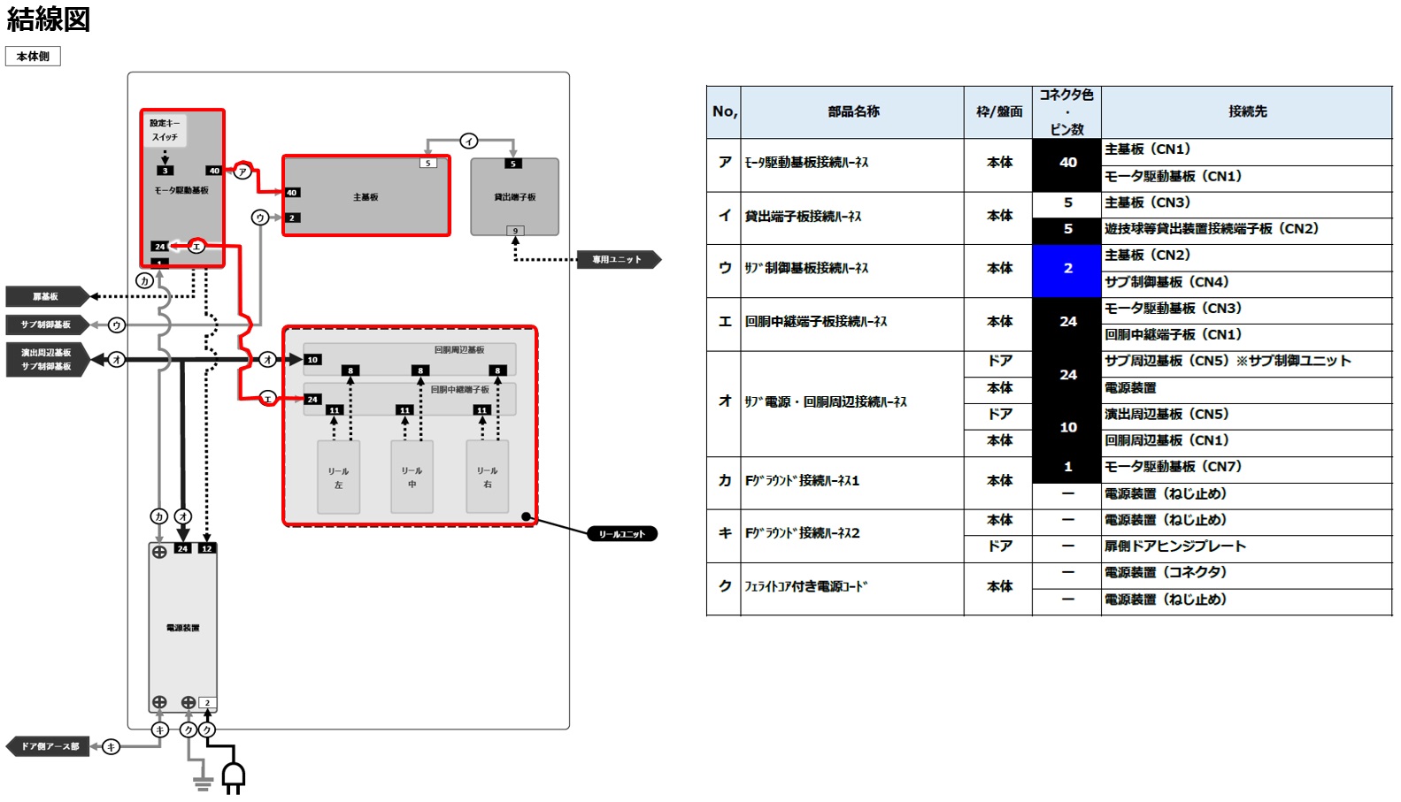 スタートレバーの異常_リールの動作異常3.jpg